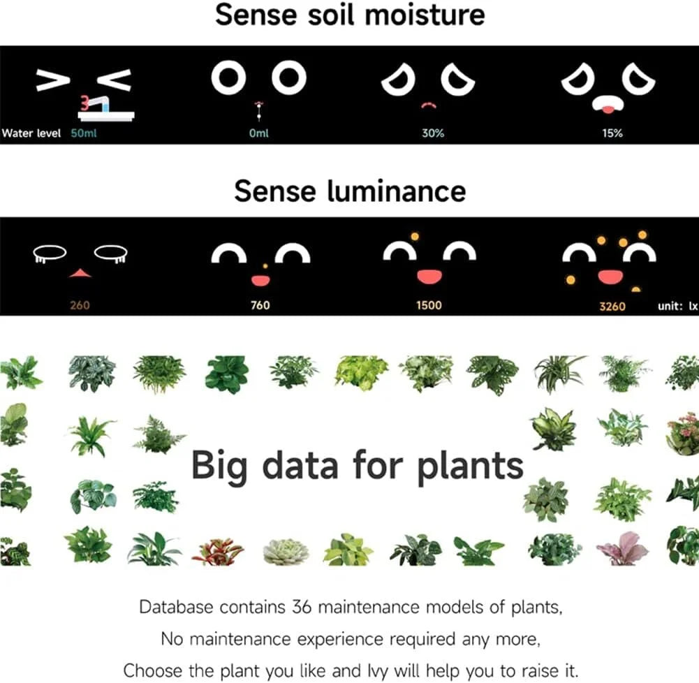 Smart Flowerpots, Electronic Pet Planter with Artificial Intelligence, Time Temperature Display, Guidance on Plant Care with Emojis, for Indoor Decoration