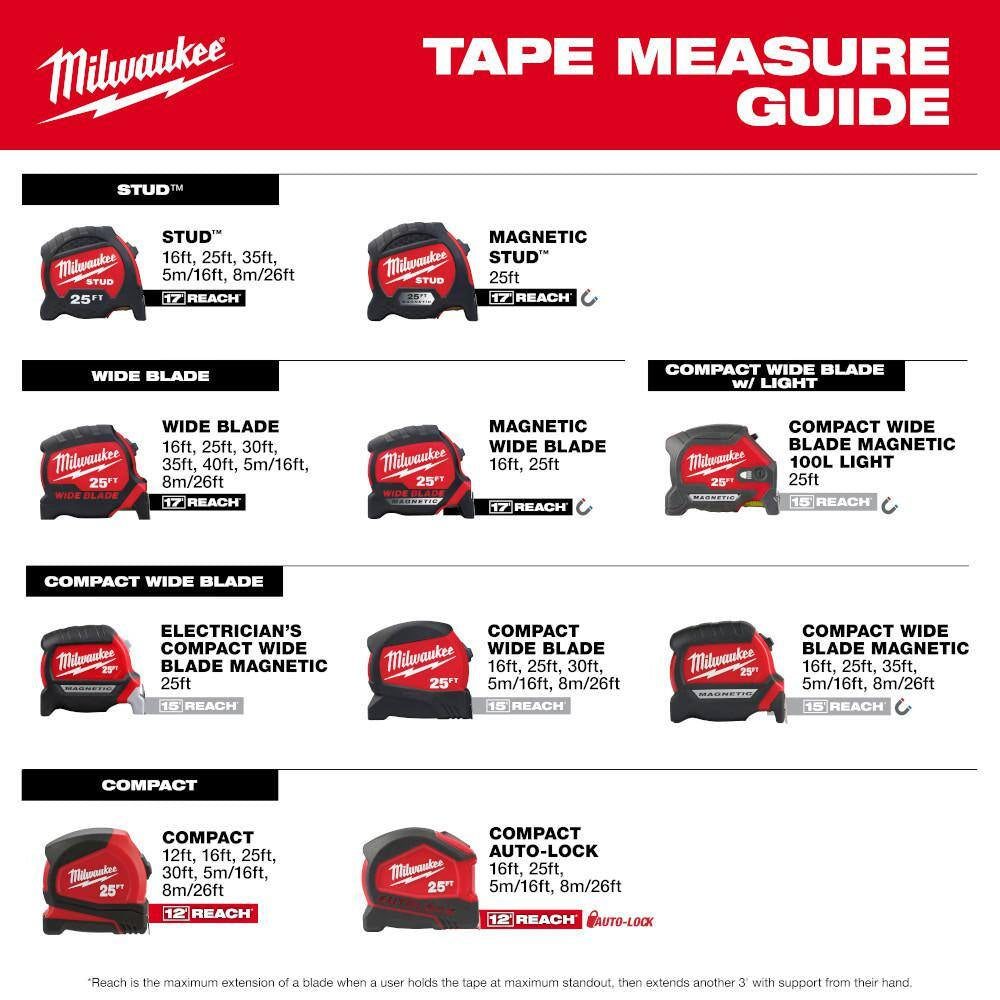 8 M/26 Ft. Compact Tape Measure with Compact Auto Lock 25 Ft. SAE Tape Measure with Fractional Scale and 9 Ft. Standout